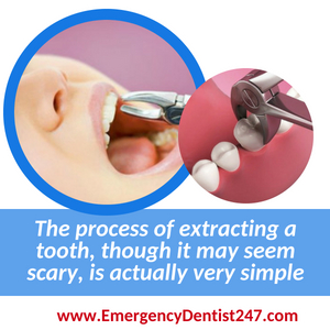 24-Hour Emergency Dentists CHICAGO